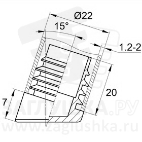 ITI22x1.2-2/15